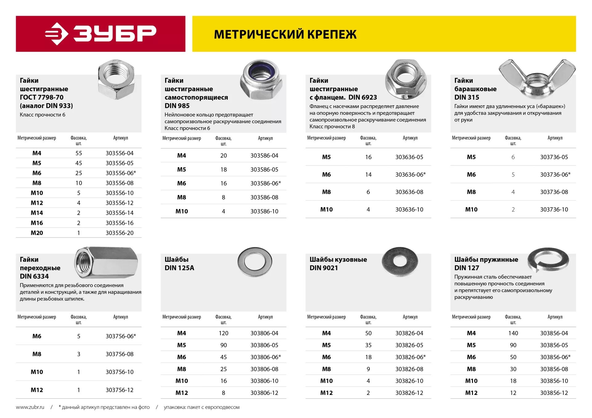 Гайка din 985 с нейлоновым кольцом, m8, кл. Пр. 6, оцинкованная, ЗУБР 1шт. Гайка din 6334 переходная, m8, 3 шт, оцинкованная, ЗУБР. Шайба din 9021 кузовная, 6 мм, оцинкованная, ЗУБР (18 шт.). Гайка с фланцем м16 12. 9 Класс прочности. Гайка с шайбой гост