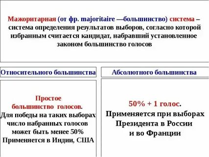 Избранным считается зарегистрированный кандидат который получил