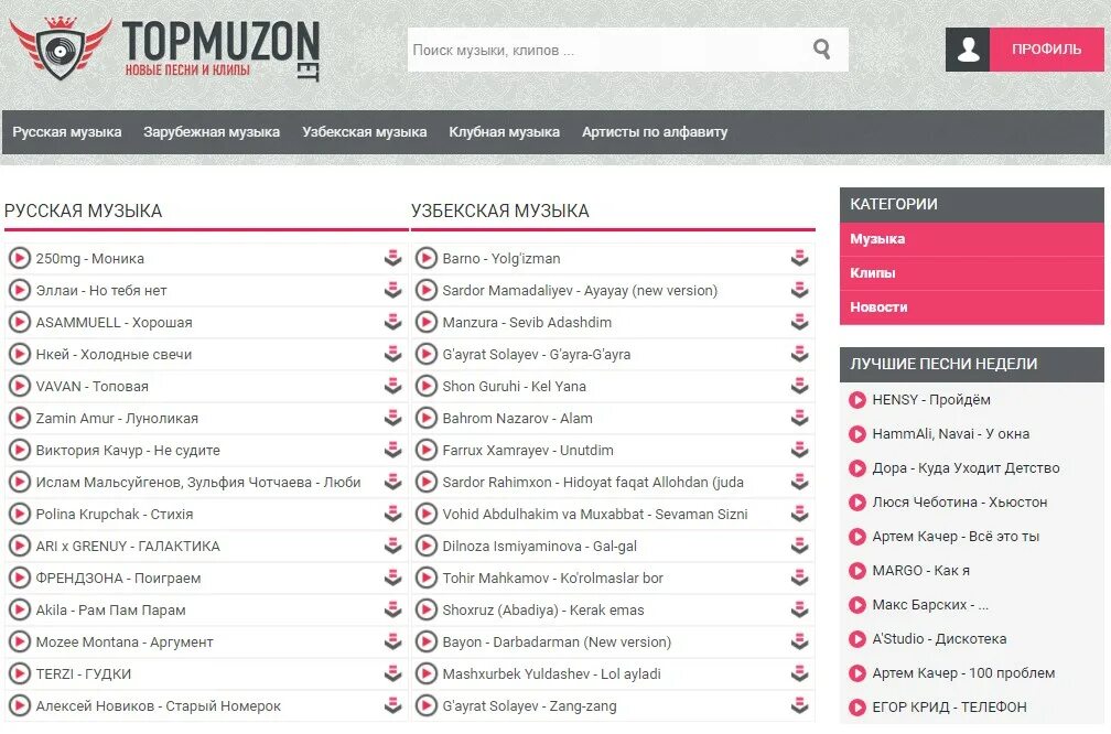 Сайт для скачивания музыки в высоком качестве. Topmuzon.net. Топ музон. Названия музыкальных сайтов. Бесплатные сайты для скачивания музыки.