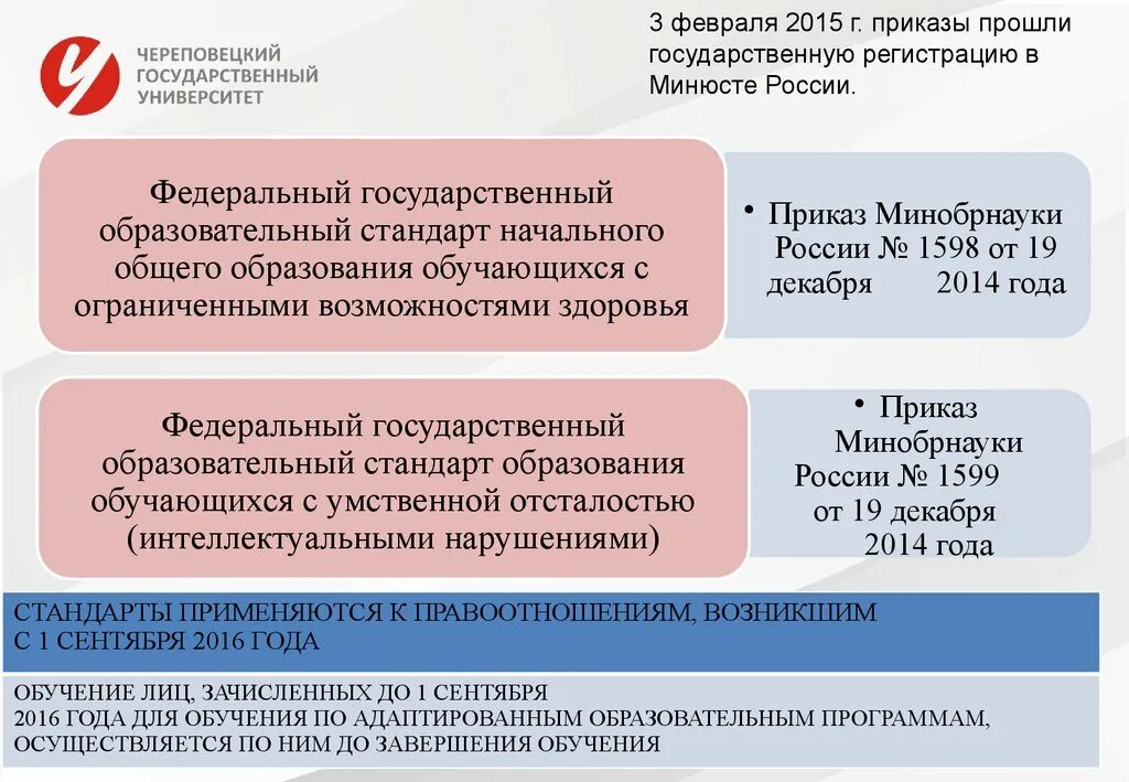 Приказ от 19 декабря 2014 1598. ФГОС образования обучающихся с умственной отсталостью. Образовательные стандарты образования обучающихся с ОВЗ. ФГОС приказ. Приказ ОВЗ.