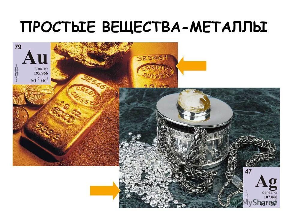 простые вещества металлы презентация 8 класс. золото твердость металла. металлы и неметаллы в химии. металлы 11 класс химия. 1 простые вещества металлы.