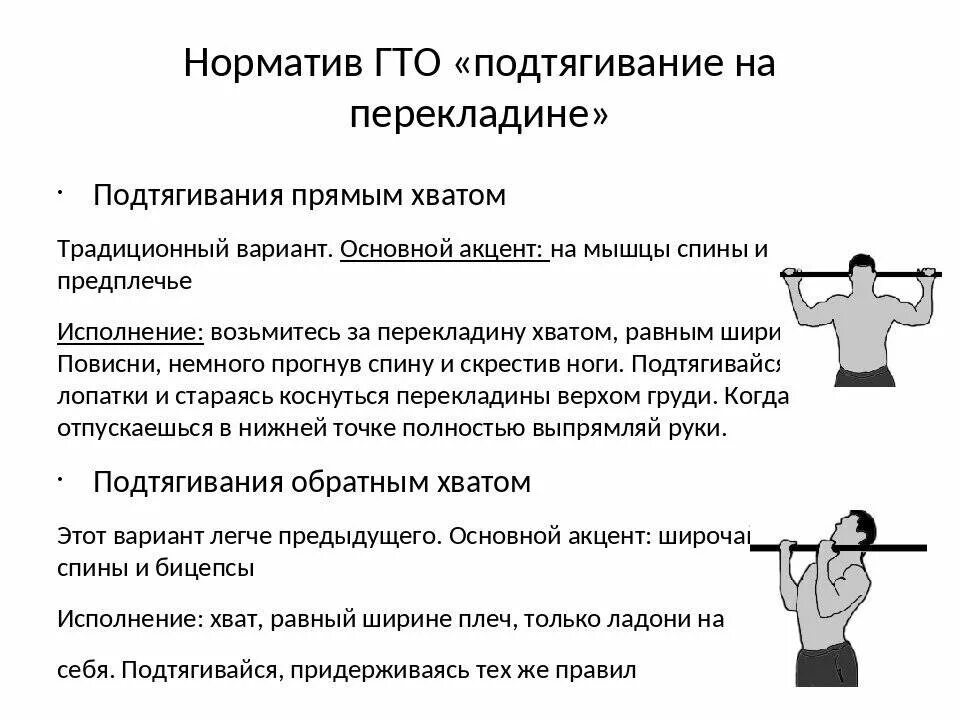 Сколько должен подтягиваться мальчик