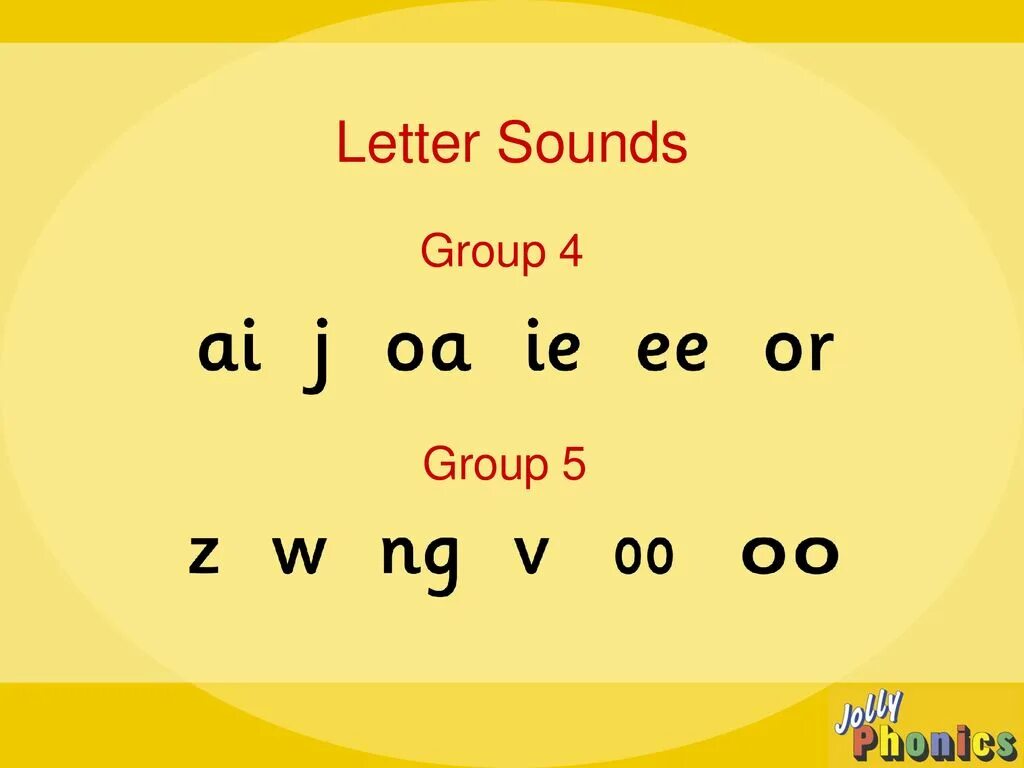 Phonics group