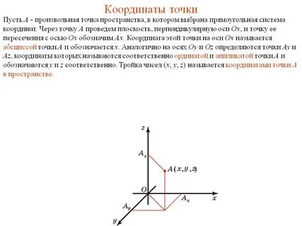 Установите между точкой и ее координатой