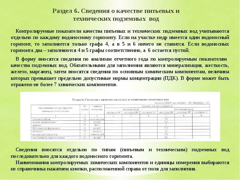 Форма отчетности 4 лс. Форма 4 лс образец заполнения. Сведения о выполнении условий пользования недрами форма. Отчет по мониторингу подземных вод образец. 6 июня информация