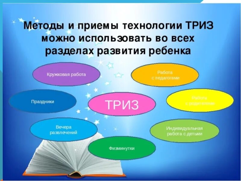 Методы и приемы ТРИЗ технологии. Методика ТРИЗ. Технология ТРИЗ В детском саду. Технология ТРИЗ В ДОУ. Элементы триз