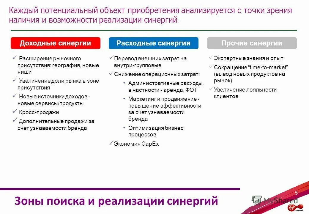 увеличение доли рынка для швейно организации. типы клиентов холодный теплый горячий. новый клиент перевод. новый клиент перевод. новый клиент перевод.
