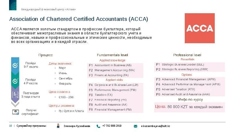 Программа астана канал на сегодня. ACCA экзамены. ACCA список экзаменов. ACCA уровни. ACCA структура экзаменов.