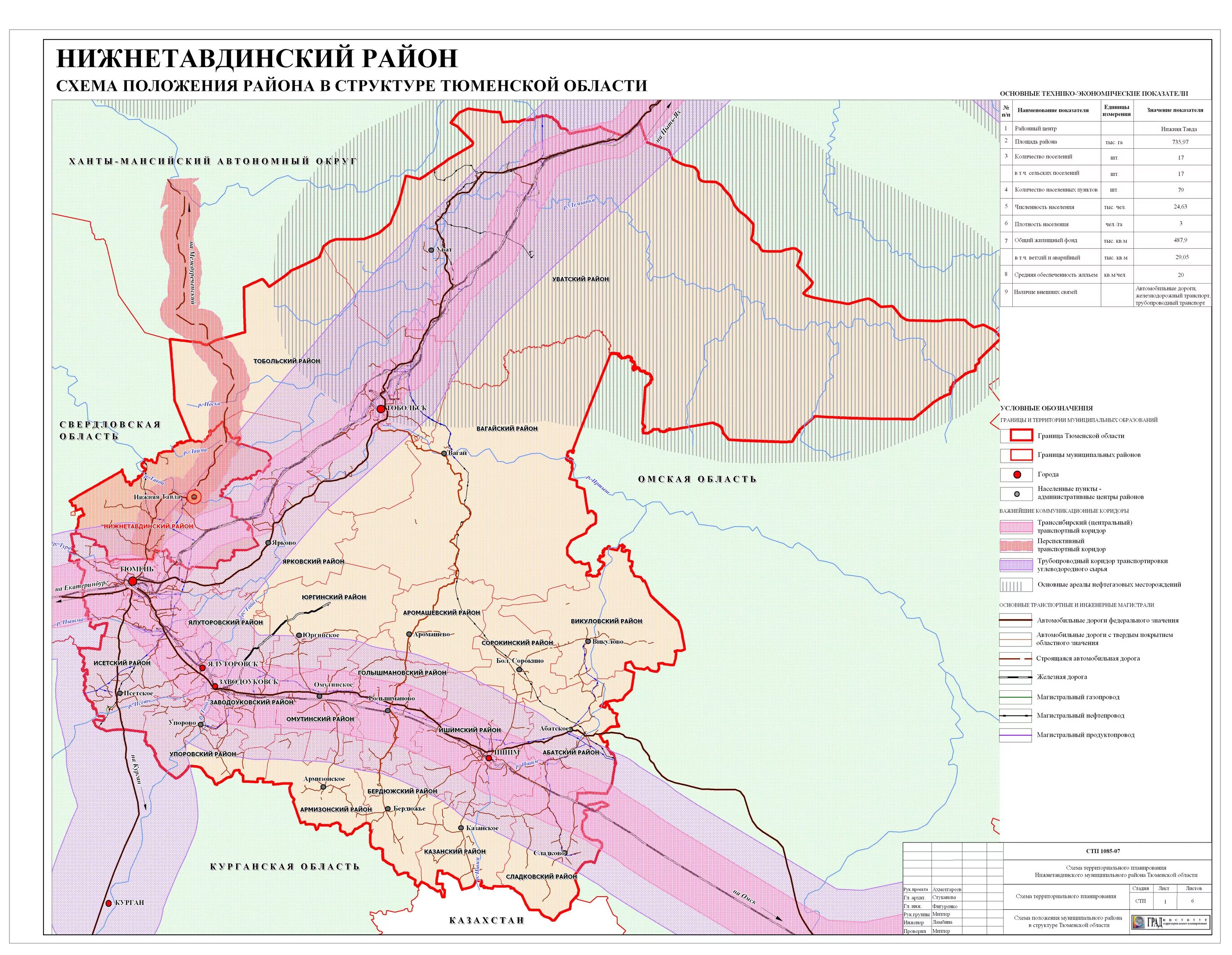 Тюменский район карта дорог. Схема территориального планирования Нижнетавдинского района. Карта муниципалитетов Тюменской области. Тюменский район на карте Тюменской области. Старая карта Тюменской области Тюменского района.