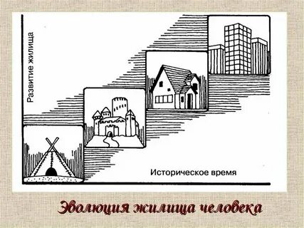 Дом развития культуры