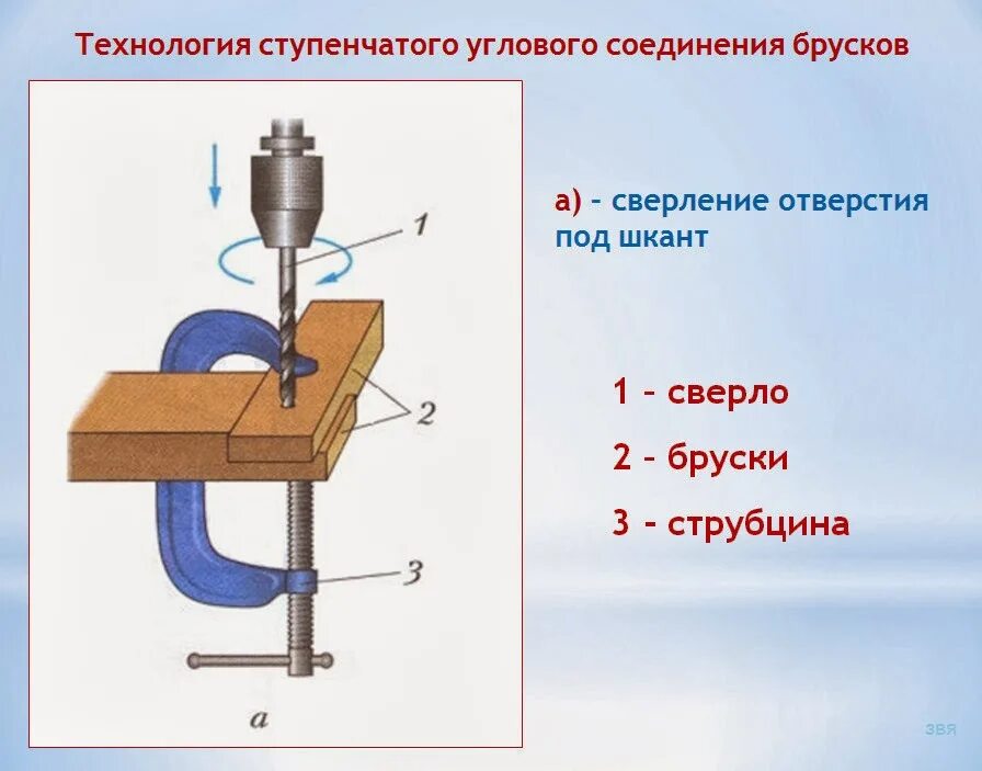 Ступенчатое соединение. Ступенчатое угловое соединение брусков. Технология ступенчатого углового соединения брусков. Технология соединения брусков из древесины. Технология соединения брусков из древесины 6 класс.