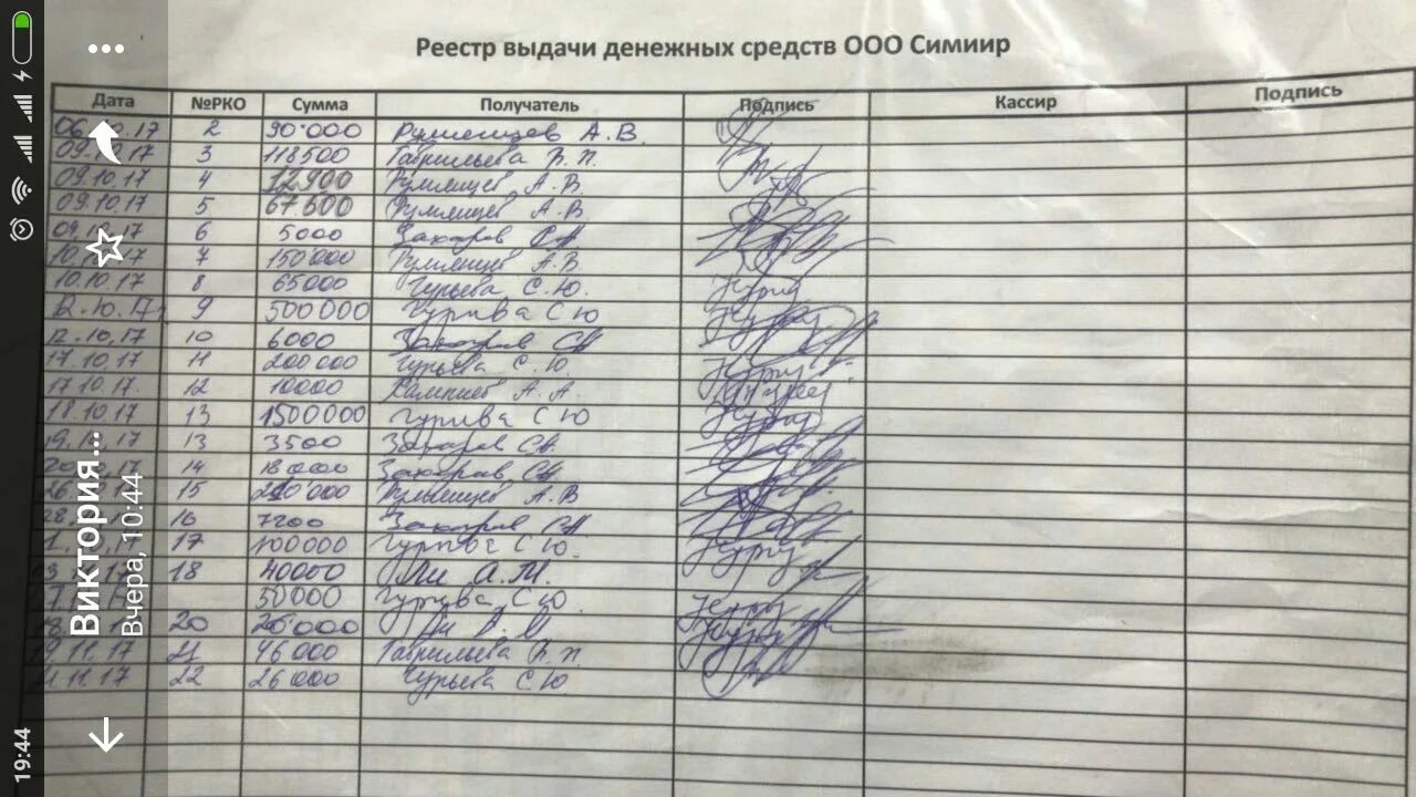 Регистр денежных средств