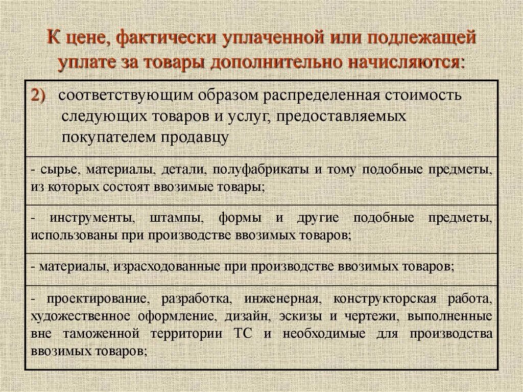 Фактически освоено. Цена фактически уплаченная или подлежащая уплате это. Фактически. Цена фактически уплаченная за товар это. Фактически уплачена цена этооарежеление.