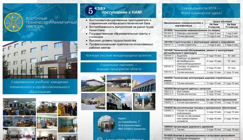 Омский экономический колледж специальности