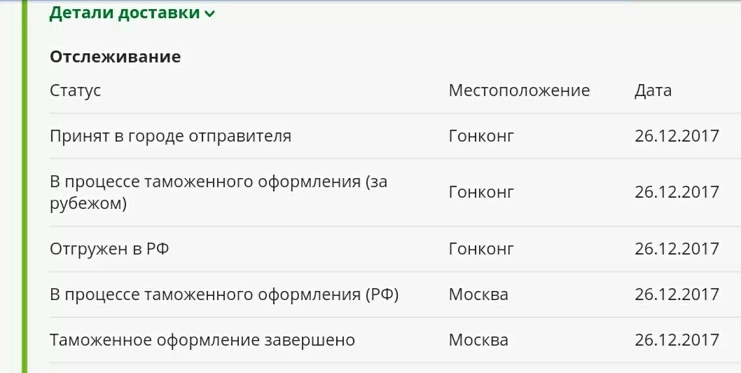 Этапы доставки СДЭК. CDEK таможенное оформление. Как заказать на СДЭК АЛИЭКСПРЕСС. Озон Глобал. Как отследить доставку озон