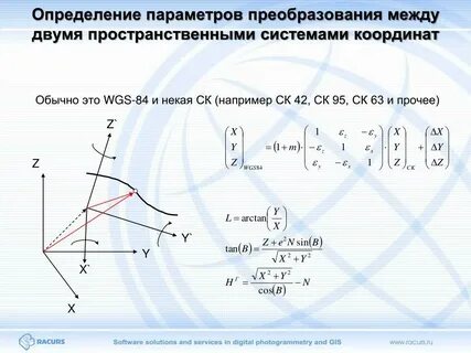 Переход между системами координат