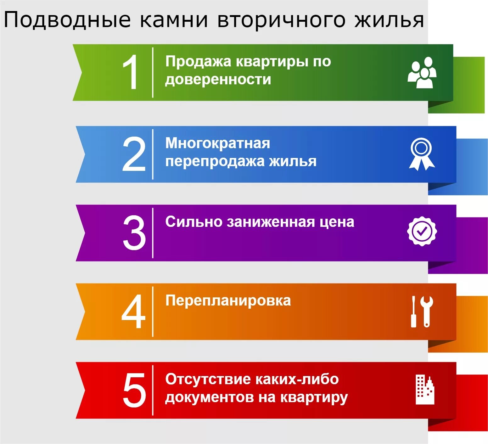 Риски при покупке квартиры. Какие вопросы нужно задавать покупателю квартиры. На что обращать внимание при покупке квартиры на вторичном рынке. Полезная инфографика. На что надо обратить внимание при покупке квартиры.