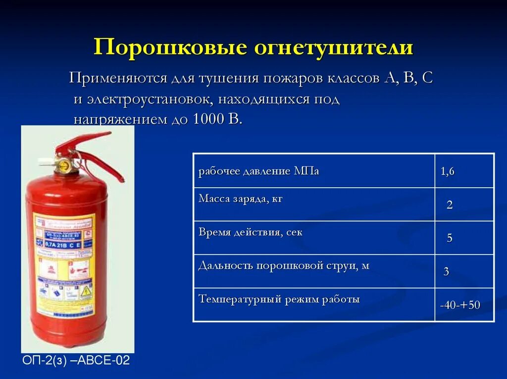 Класс пожара с это сдо. Углекислотный огнетушитель до 1000 вольт. Порошковые огнетушитель клас пожара. Огнетушитель порошковый ОП-6 (З) (А;В;С;Е) (ЗПУ- алюминий). Огнетушители для электроустановок до 1000 в.