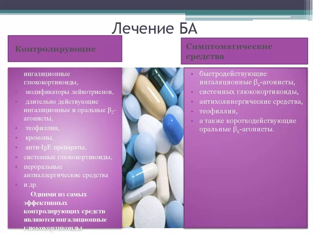 Симптоматические средства препараты. Симптоматические лекарственные препараты. средства симптоматической терапии. симптоматическая терапия препараты. симптоматическая терапия это в фармакологии.