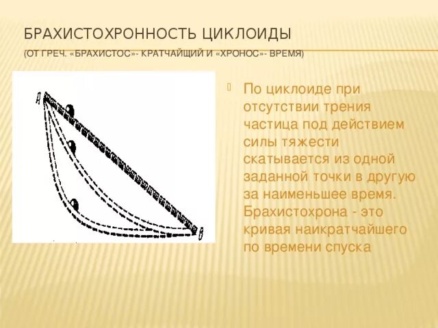 Плоская кривая кратчайшего спуска. Брахистохронность циклоиды. Кривая брахистохрона. Таутохронность циклоиды. Брахистохрона кривая скорейшего спуска.