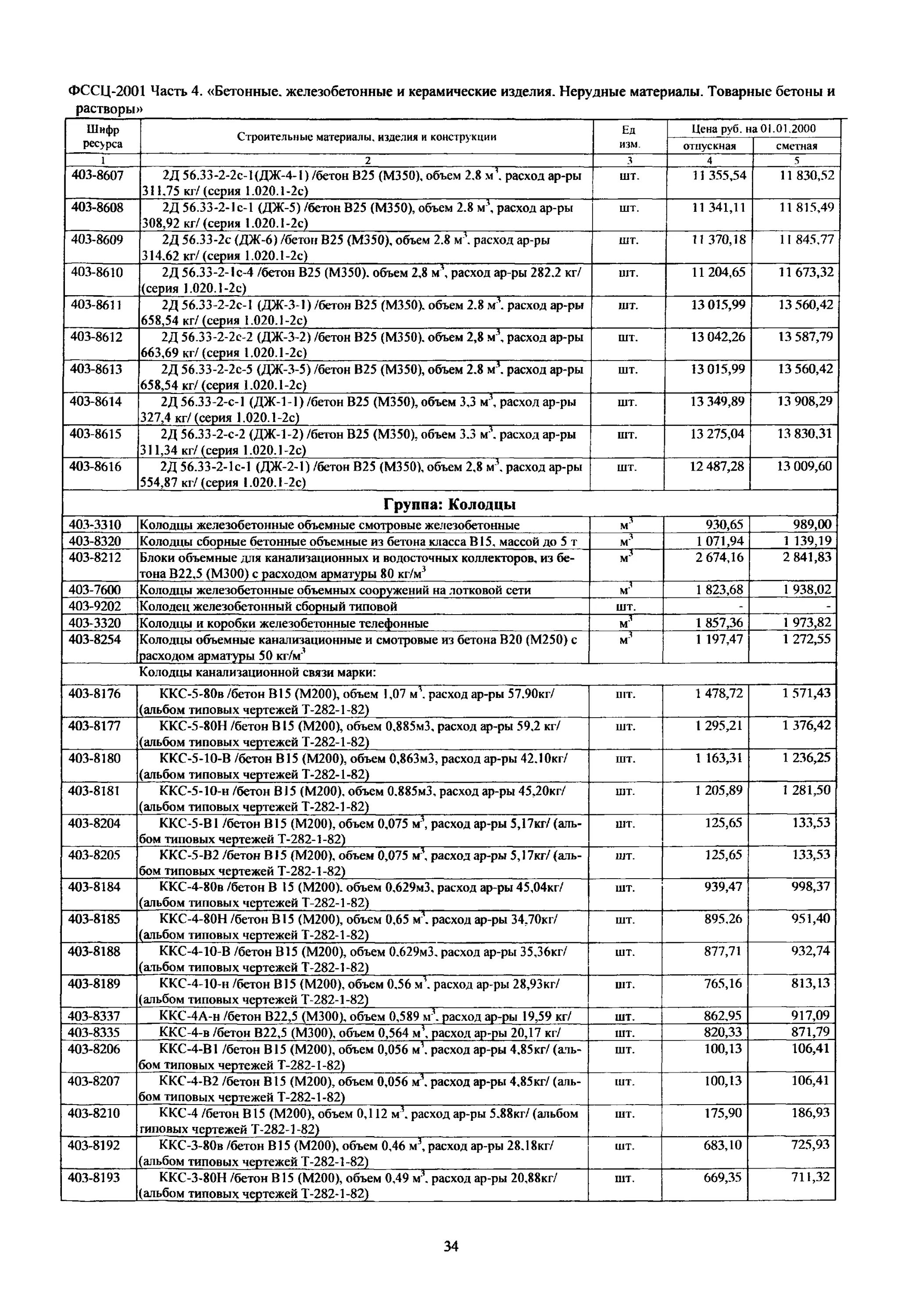 Бетон в15 f200. Фссц 05. Прочность бетона в30 в мпа. Объем бетона в15. 1.