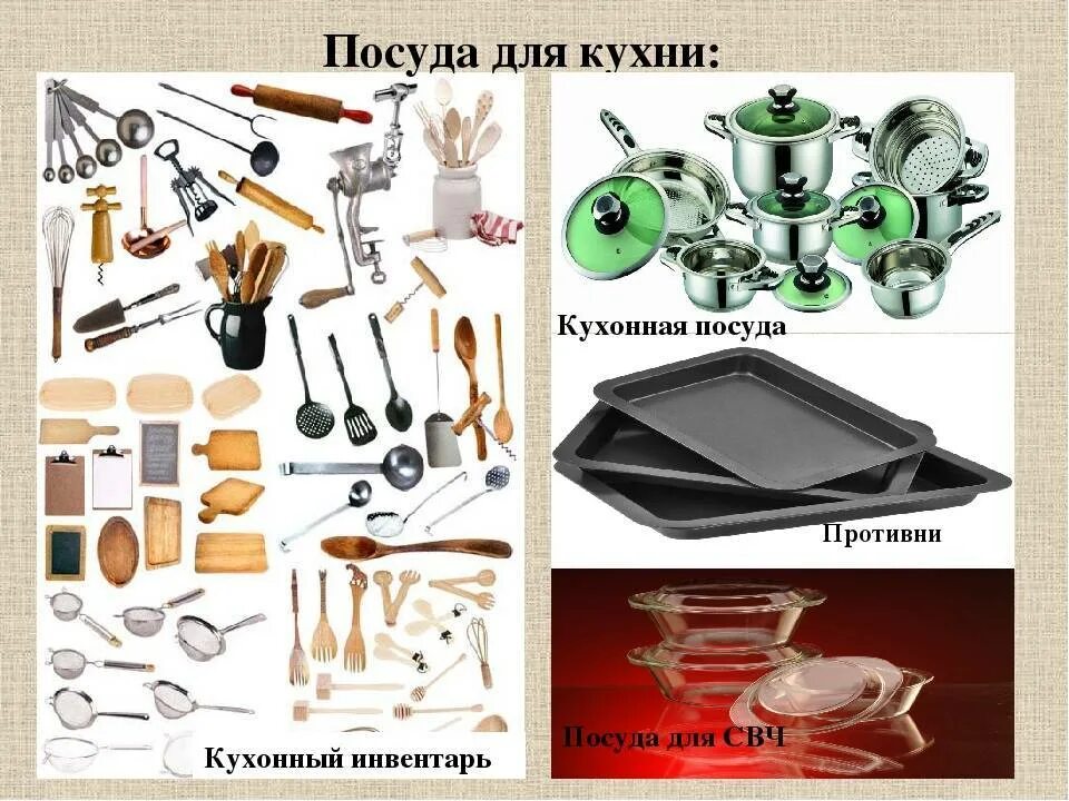 Кухонные инструменты и инвентарь. Кухонная посуда и кухонный инвентарь. Инвентарь и приспособления для кухни. Кухонные инструменты и приспособления для готовки.