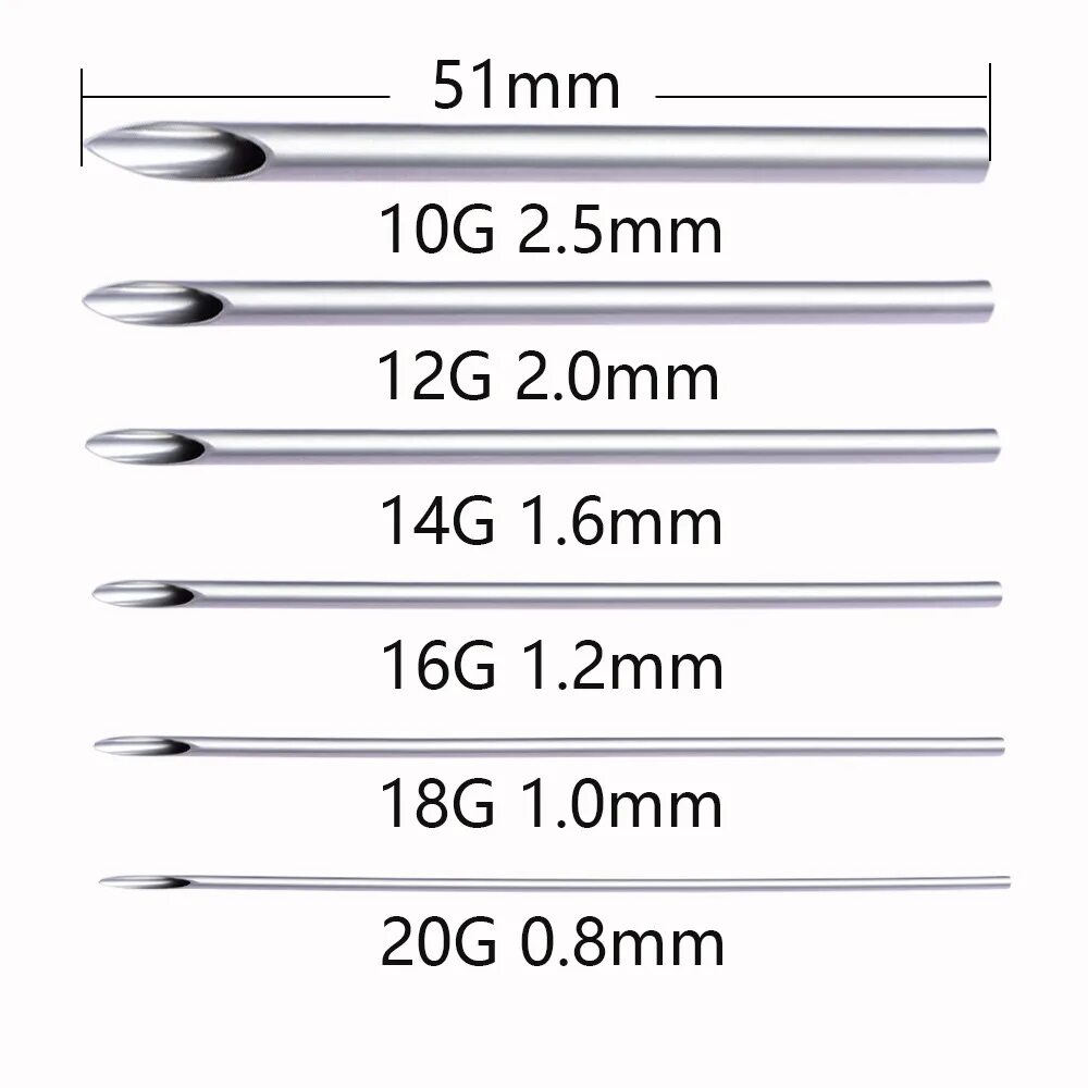 Игла для пирсинга 14g. G8 иглы для пирсинга Размеры. G14 игла размер. Игла 14g диаметр.