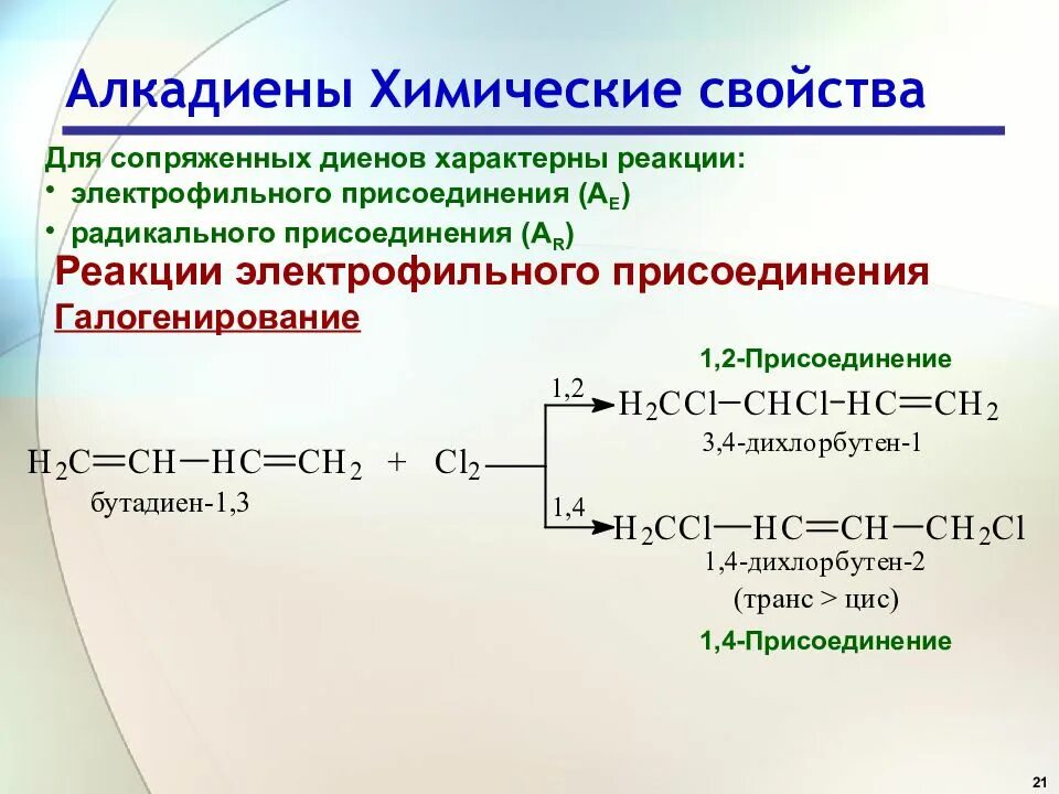 Алкадиены присоединение 1.2 1.4. Алкадиены 1 2 присоединение. Реакции электрофильного присоединения алкадиенов. 1 4 И 1 2 присоединение алкадиенов. Реакция присоединения непредельных углеводородов