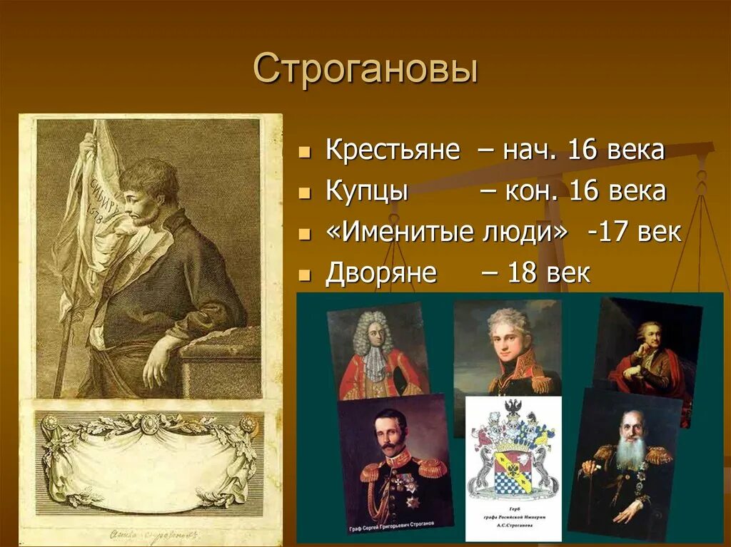 Аникей строганов сообщение по истории 7 класс. Строгановы известные люди. строгановы на урале. строгановы династия.
