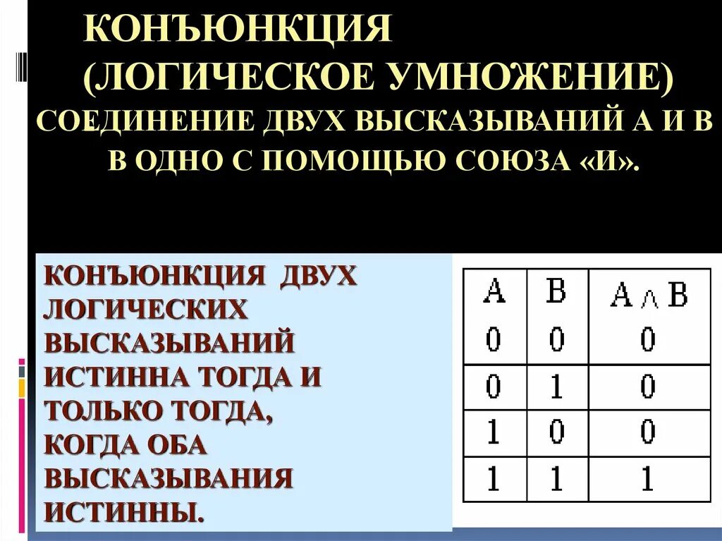 Таблица операций конъюнкция. Конъюнкция. Логическое умножение. Логическое умножение в информатике. Логическое умножение в булевой алгебре.