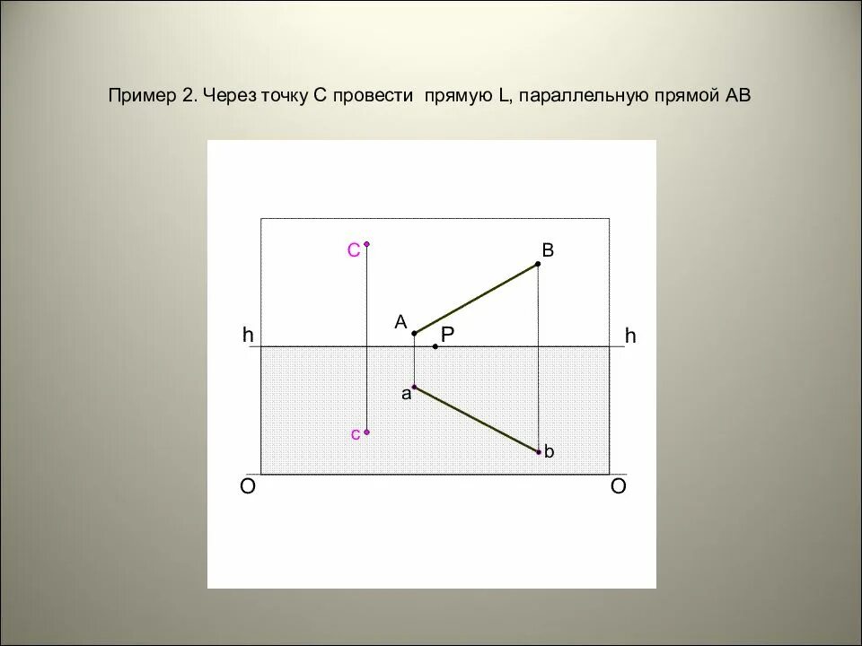 Через точку провести прямую параллельную прямой. Через точку а провести прямую, параллельную прямой m.. Провести прямую через точку. Проведите через точку прямую параллельную прямой.