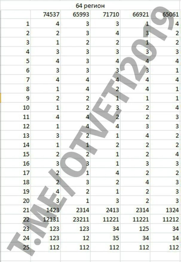 Ответы огэ. Лазебникова 2020 огэ обществознание. Огэ обществознание. Типовые экзаменационные задания по обществознанию. Егэ обществознание.