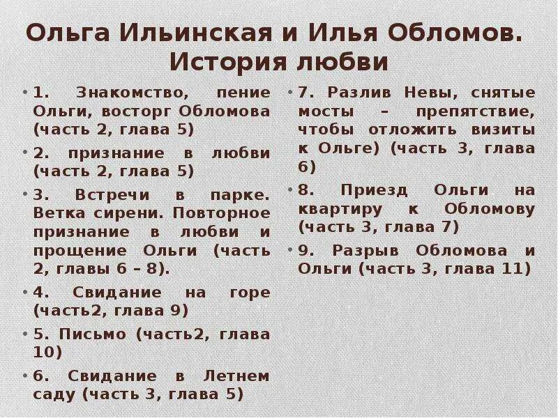 Часть 5 глава 1 краткое. План отношений Обломова и Ольги. План отношений Обломова и Ольги Ильинской. План истории любви Обломова и Ольги. План любви Обломова и Ольги Ильинской.