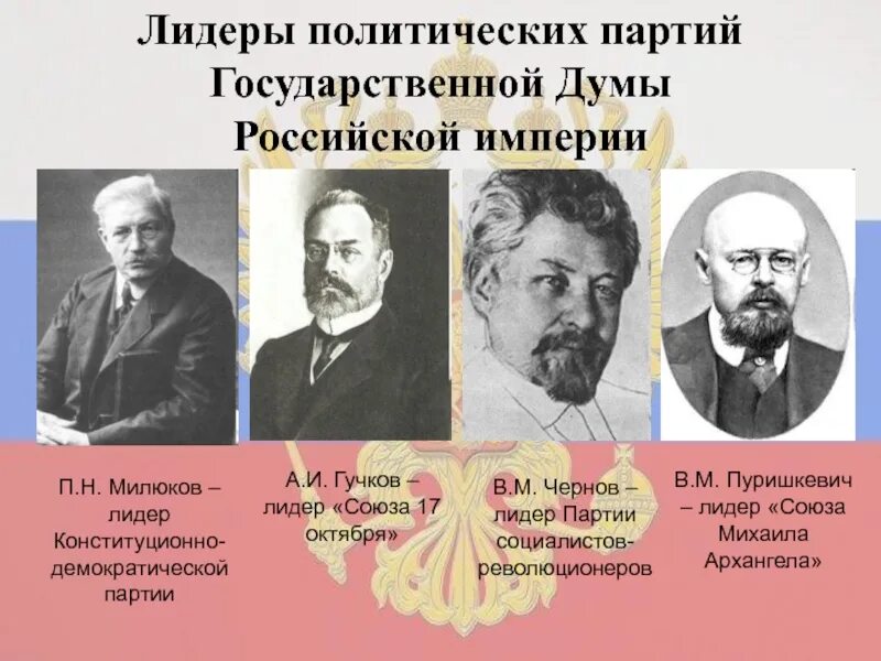 В первую партию вошло. Лидеры партий 1905. Союз 17 октября Лидеры Милюков. Лидеры политических партий государственной Думы Российской империи.