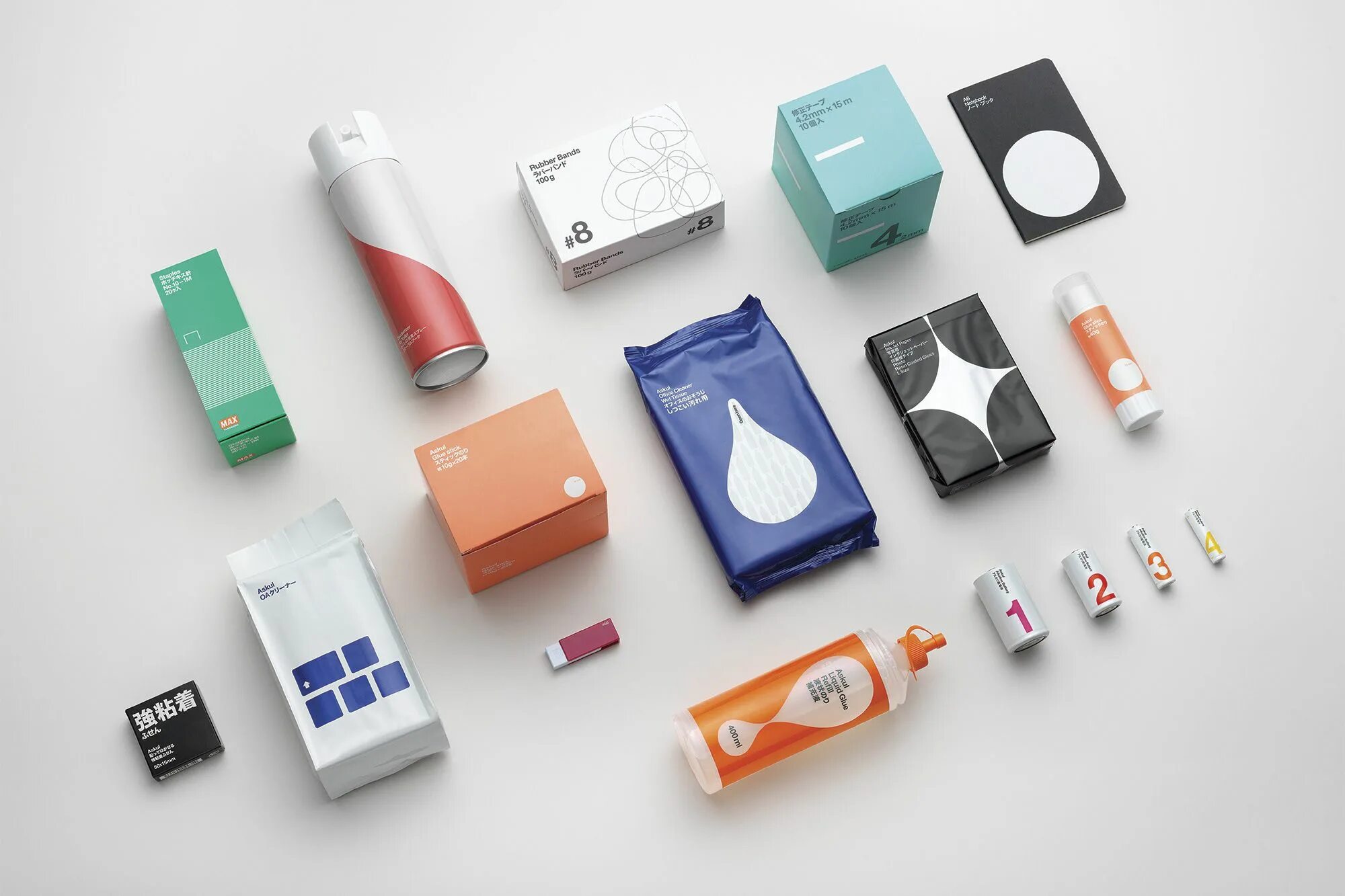 Guide package