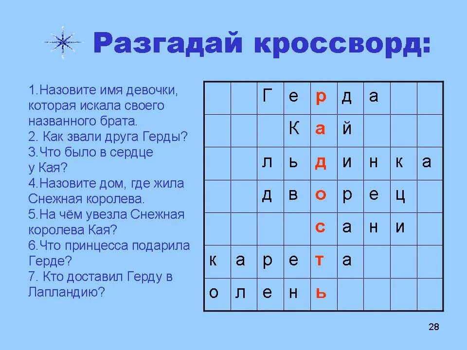 Кроссворд Литературная сказка 5 класс Снежная Королева. Кроссворд по литературе 5 класс по сказке Снежная Королева. Кроссворд по сказке Снежная Королева. Кроссворд на тему Снежная Королева.