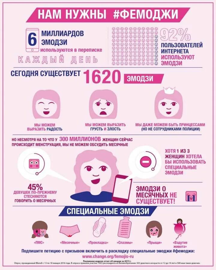 Как правильно объяснить девочке