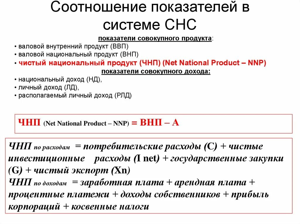 Показатели системы национальных счетов. Соотношение показателей в системе национальных счетов. Взаимосвязь показателей в системе национальных счетов. Макроэкономические показатели системы национальных счетов. Показатели чистого национального продукта