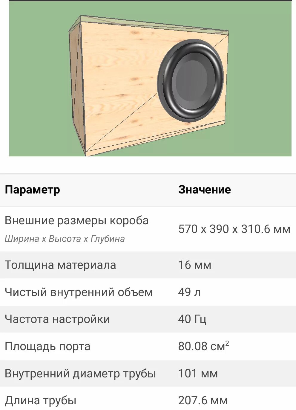 Короб под саб 2 160 трубы. Как рассчитать Литраж короба для сабвуфера 12. Параметры короба для сабвуфера 12 дюймов. Минимальный размер короба для сабвуфера 12. Сабвуфер какие частоты