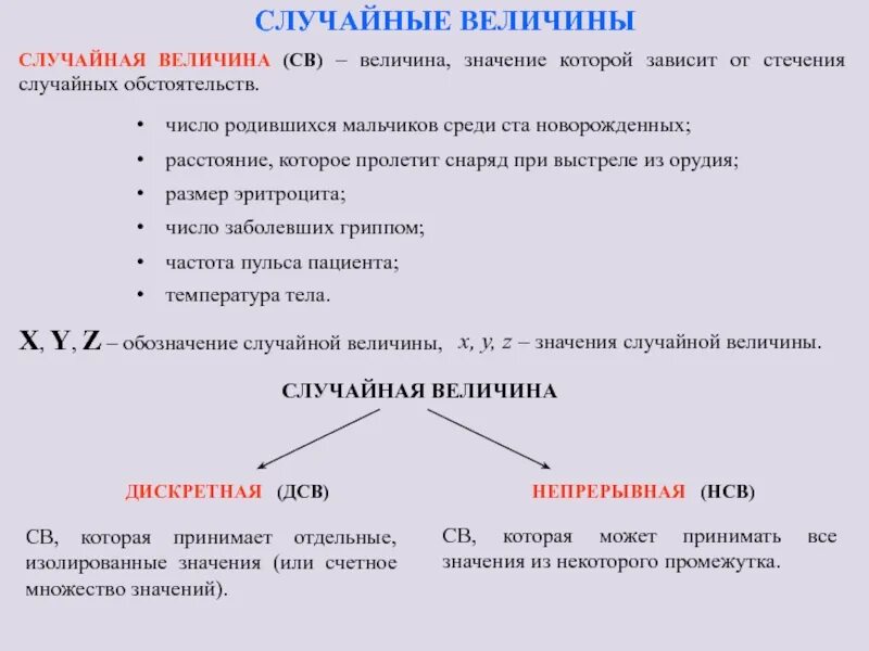 Величины которые зависят от времени. Случайная величина обозначение. Значение величин. Случайность обозначение. Z значение.