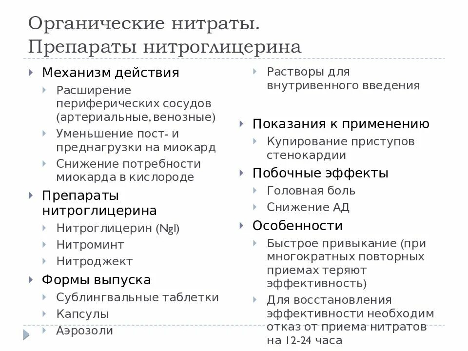 Противопоказанием к применению нитроглицерина является артериальное давление