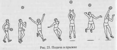 Подать подачу