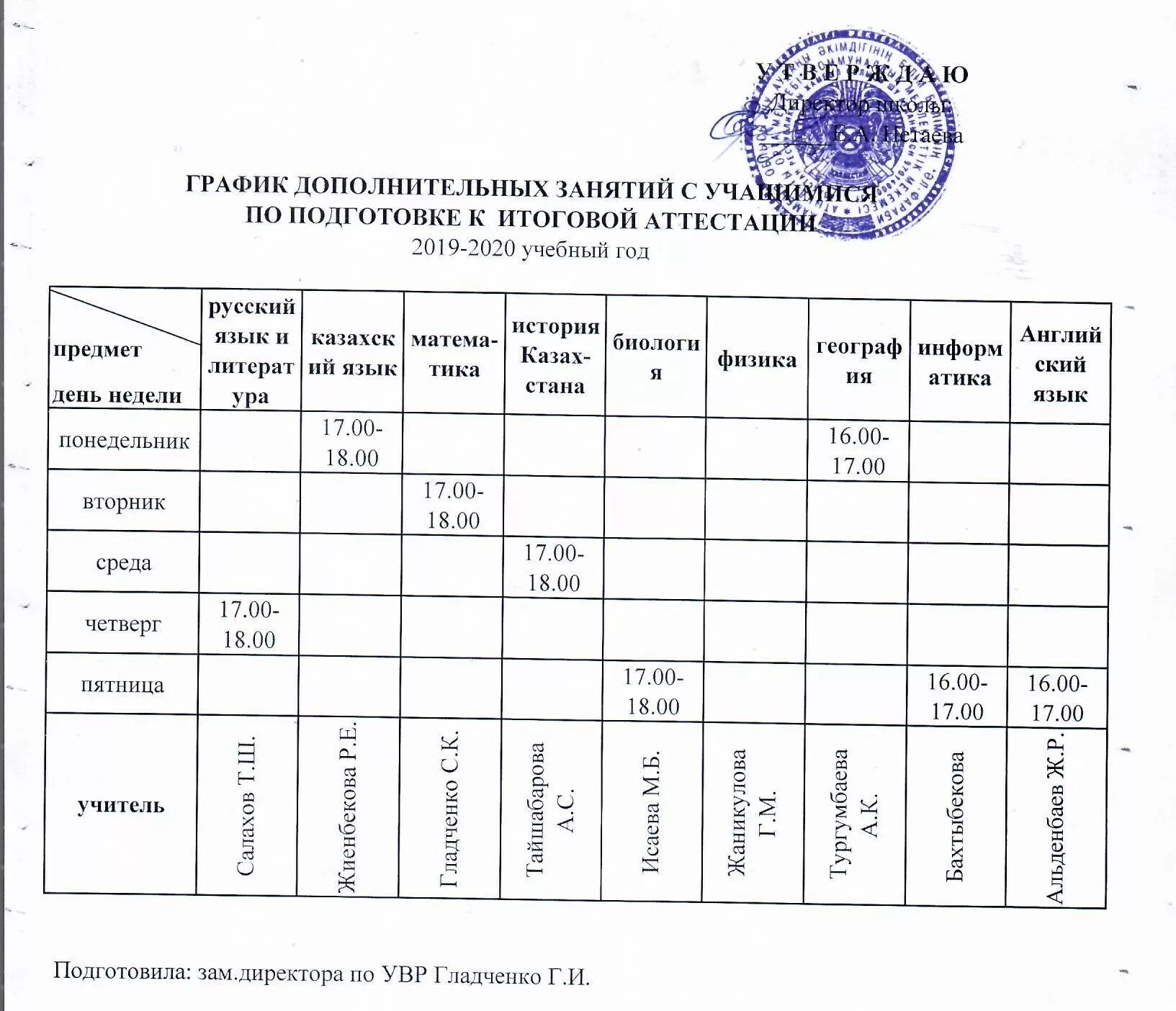 Расписание занятий дополнительного образования в школе. Расписание на дополнительную сессию. График подготовки кмегэ. График дополнительных занятий. График дополнительных занятий.