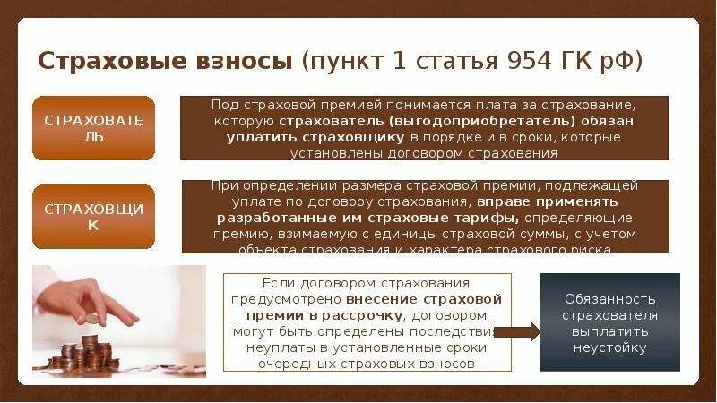 Денежная сумма которая установлена договором страхования. Страховые взносы. Страховые взносы презентация. Взносы на страхование. Страховая страховой взнос.