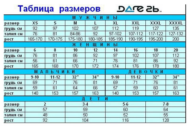 Uk таблица. Uk 8-10 размер одежды на русский таблица. Английская таблица размеров. Таблица размеров одежды uk. Таблица размеров uk.