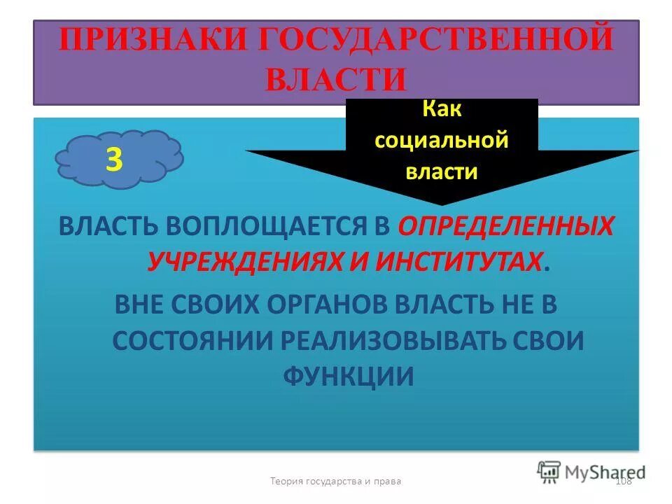 Проявление властных отношений в обществе