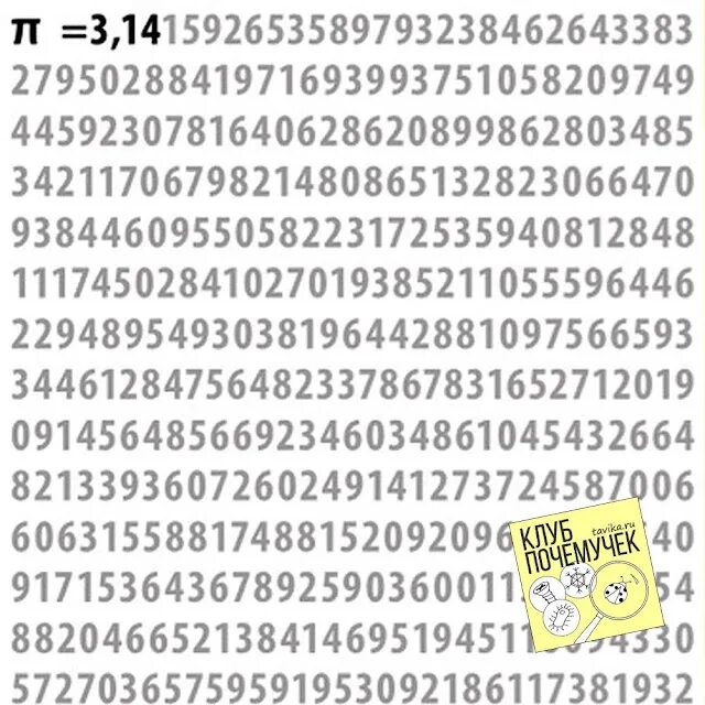 Числа после запятой числа пи. Число пи СТО знаков после запятой. Число пи 20 чисел после запятой. 100 Чисел после запятой пи. Число пи цифры после запятой