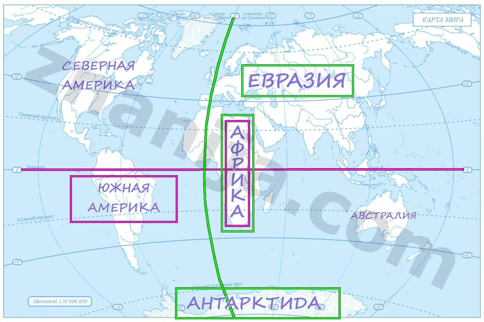 Какая из перечисленных линий не пересекает евразию. Нулевой Меридиан пересекает материки. Материк который пересекается экватором. Какие континенты пересекает нулевой Меридиан. Нулевой Меридиан на карте.