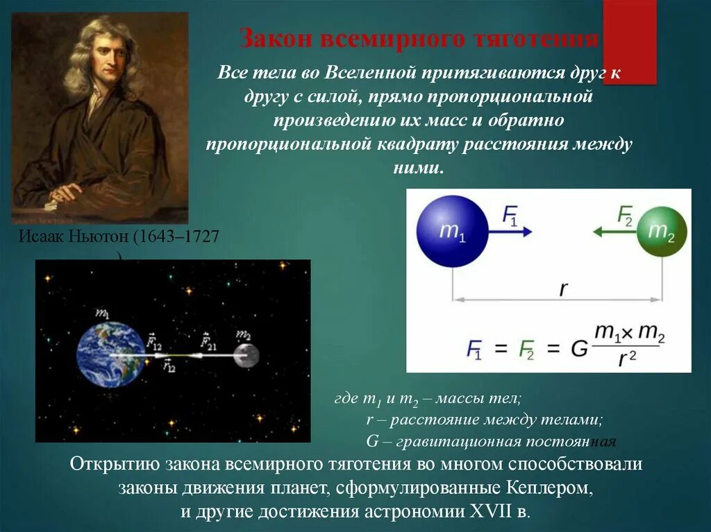 Закон Всемирного тяготения вывод формулы. Ньютон сила притяжения. Закан Всемирного тяготения. Закон всемирного тяготения ускорения свободного падения