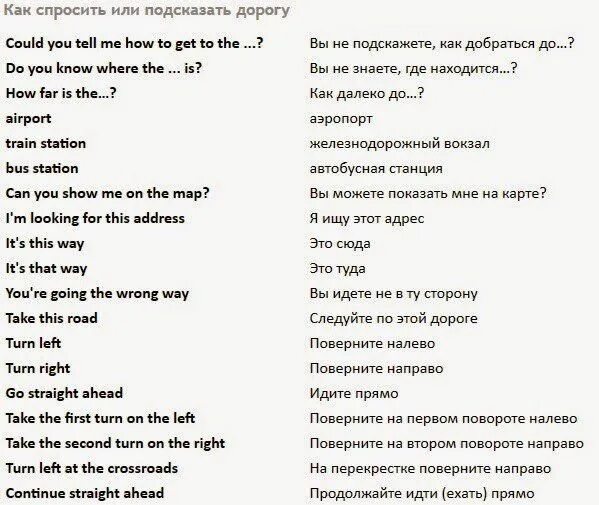 Диалог по английскому языку. Диалоги на английском языке для начинающих. Составление диалогов на английском языке. Диалог на английском с переводом. Диалоги на английском языке слушать